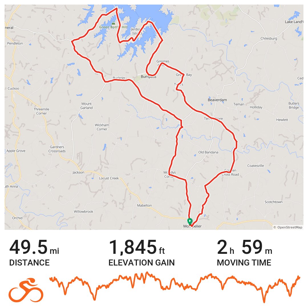 07/14/18 · Ride with GPS