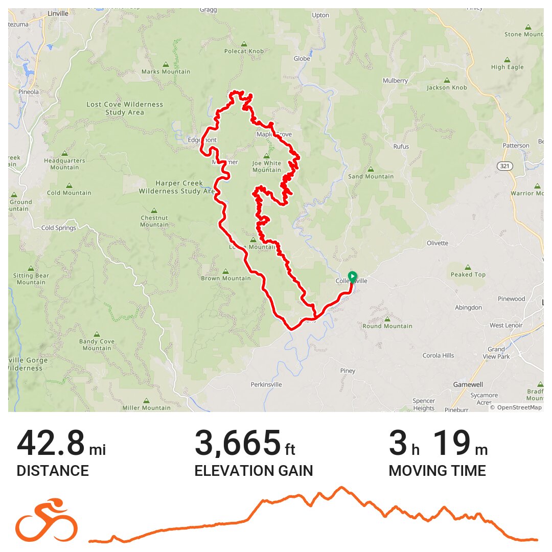 Maple Sally Loop - A bike ride in Lenoir, NC