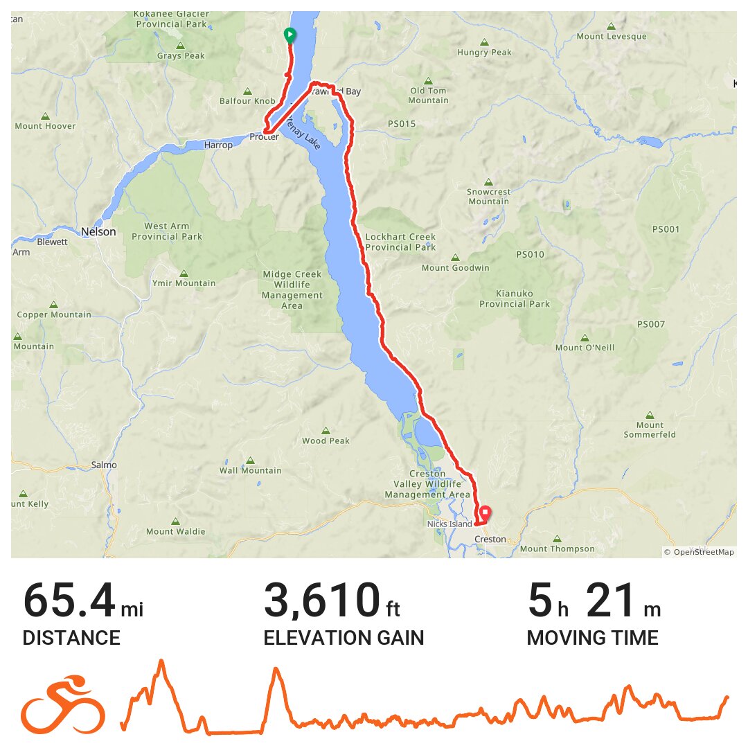 Day 7 - Ainsworth To Creston · Ride With Gps