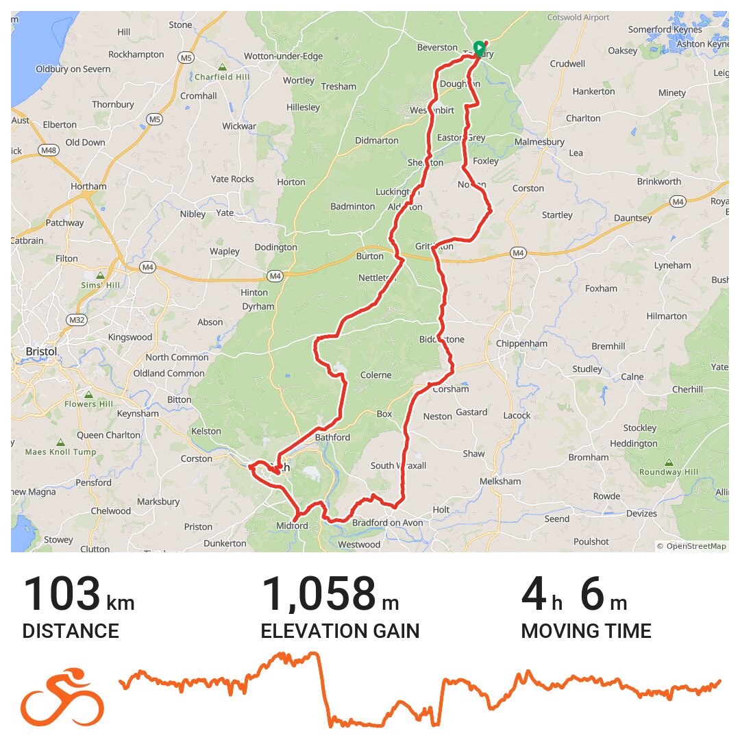 21/07/18 - A bike ride in Cotswold, England