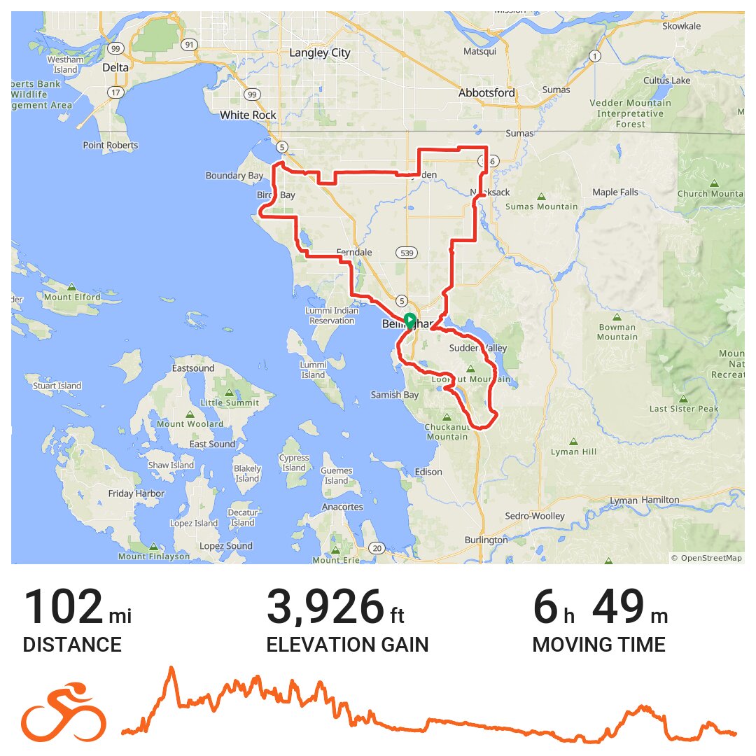 Tour de Whatcom · Ride with GPS