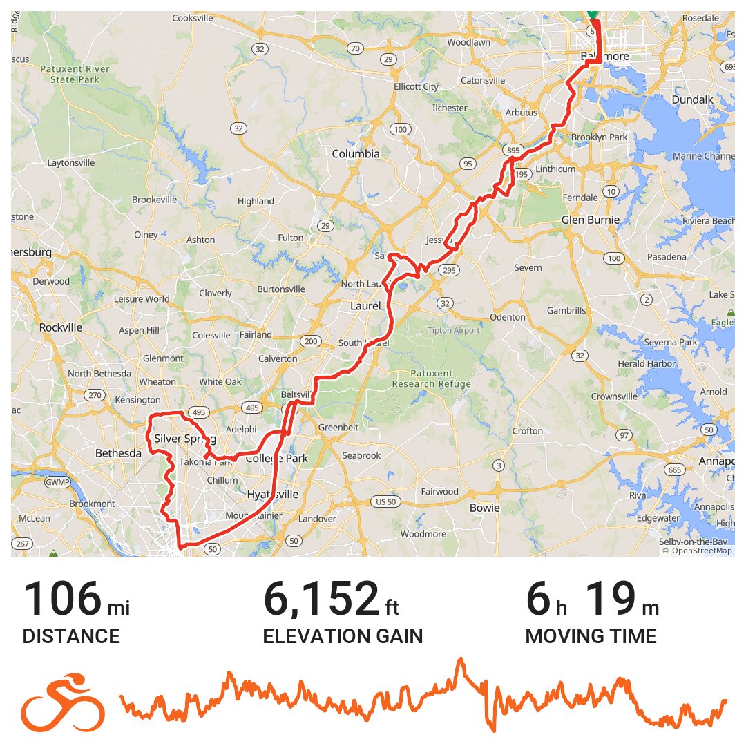 04/16/14 A bike ride in Baltimore, MD