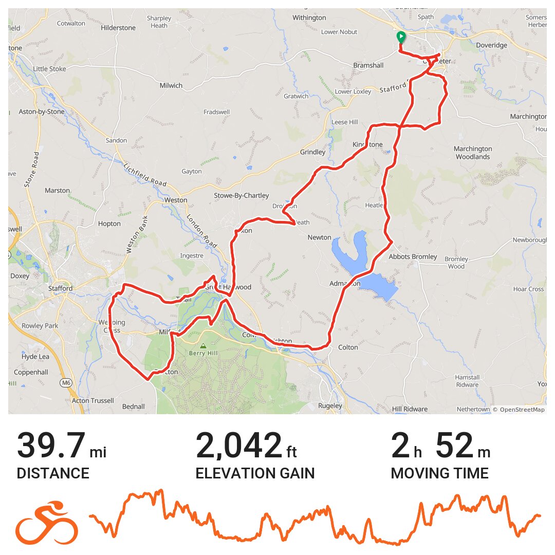 22/07/18 · Ride with GPS