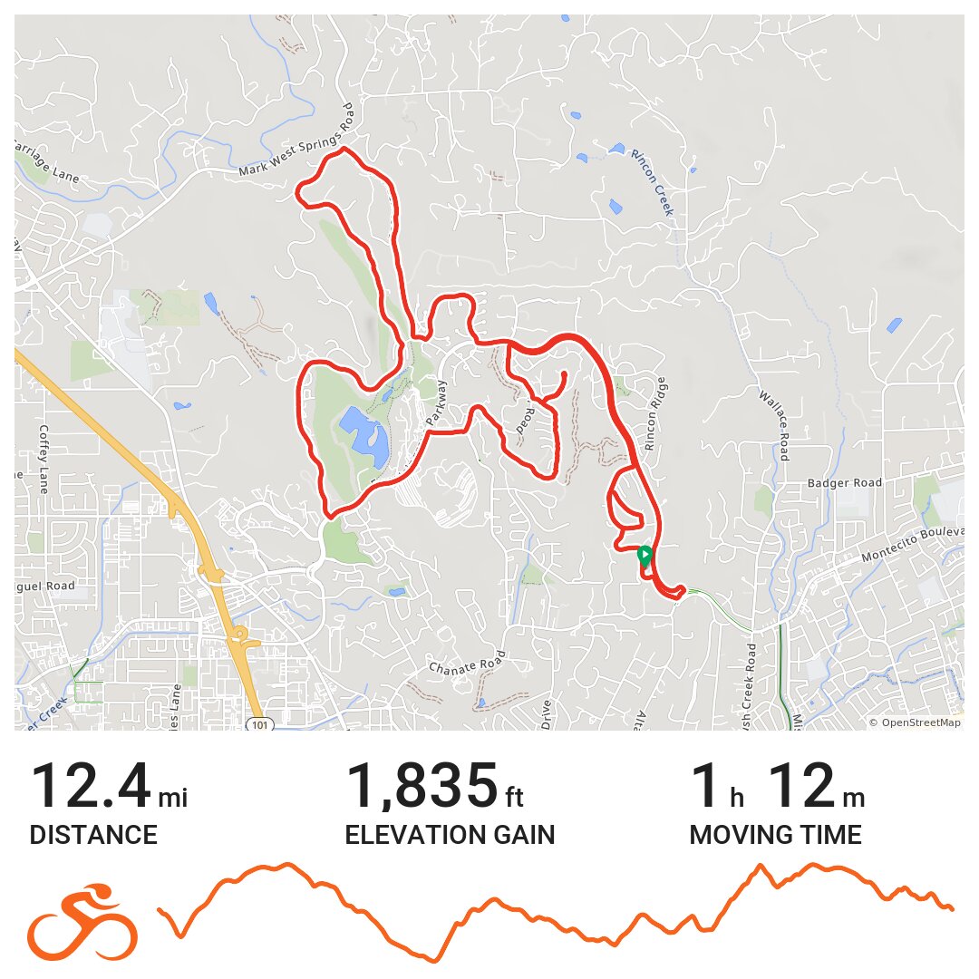 07/23/18 · Ride with GPS