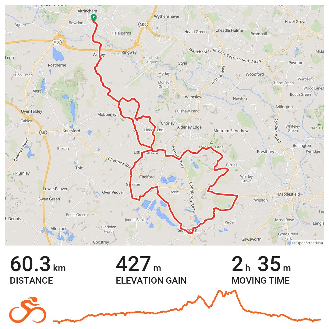 05/05/14 A bike ride in Trafford, England
