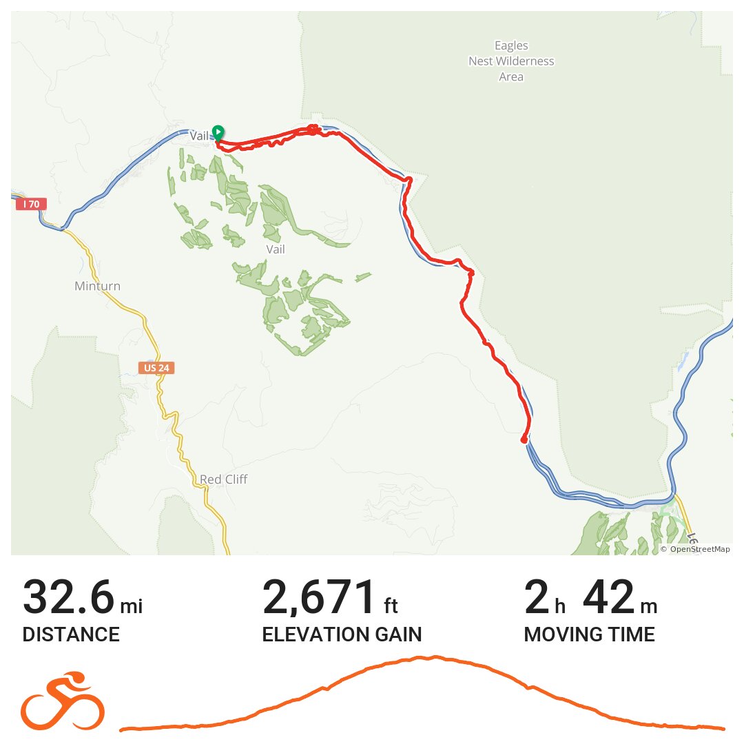 vail lake mountain bike trail map