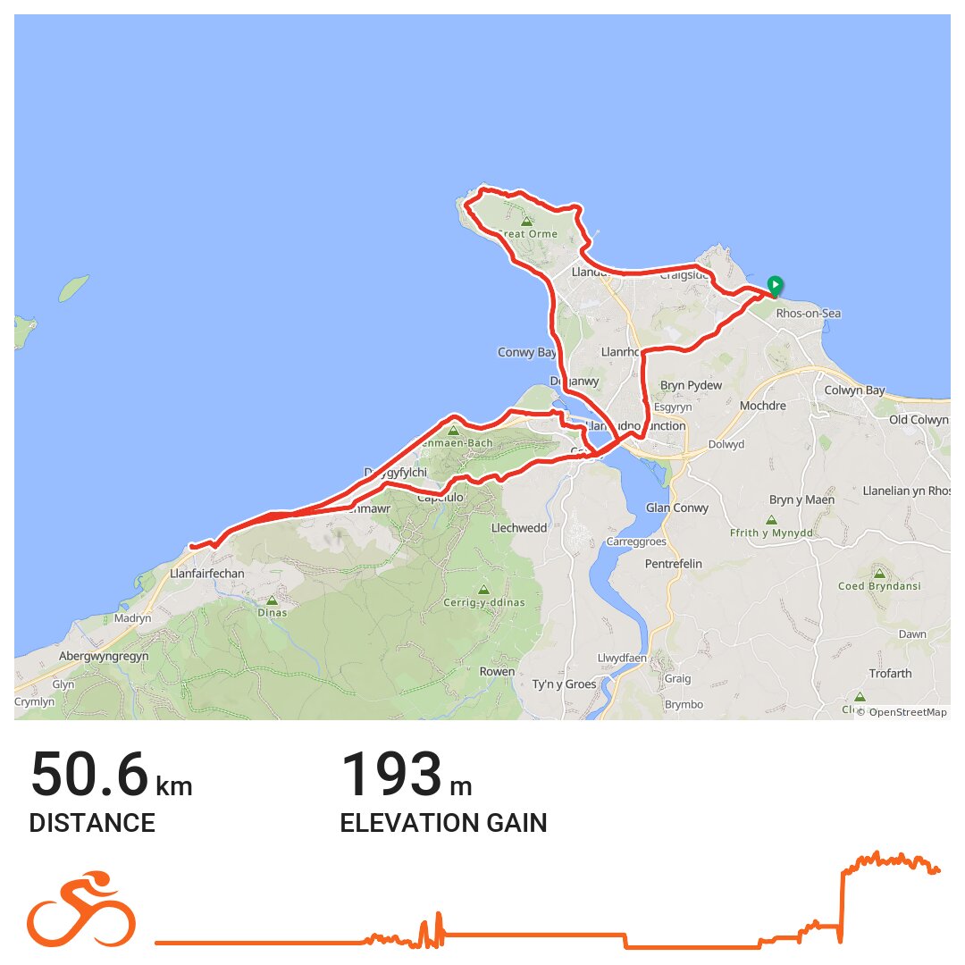 Glan-y-Mor · Ride with GPS