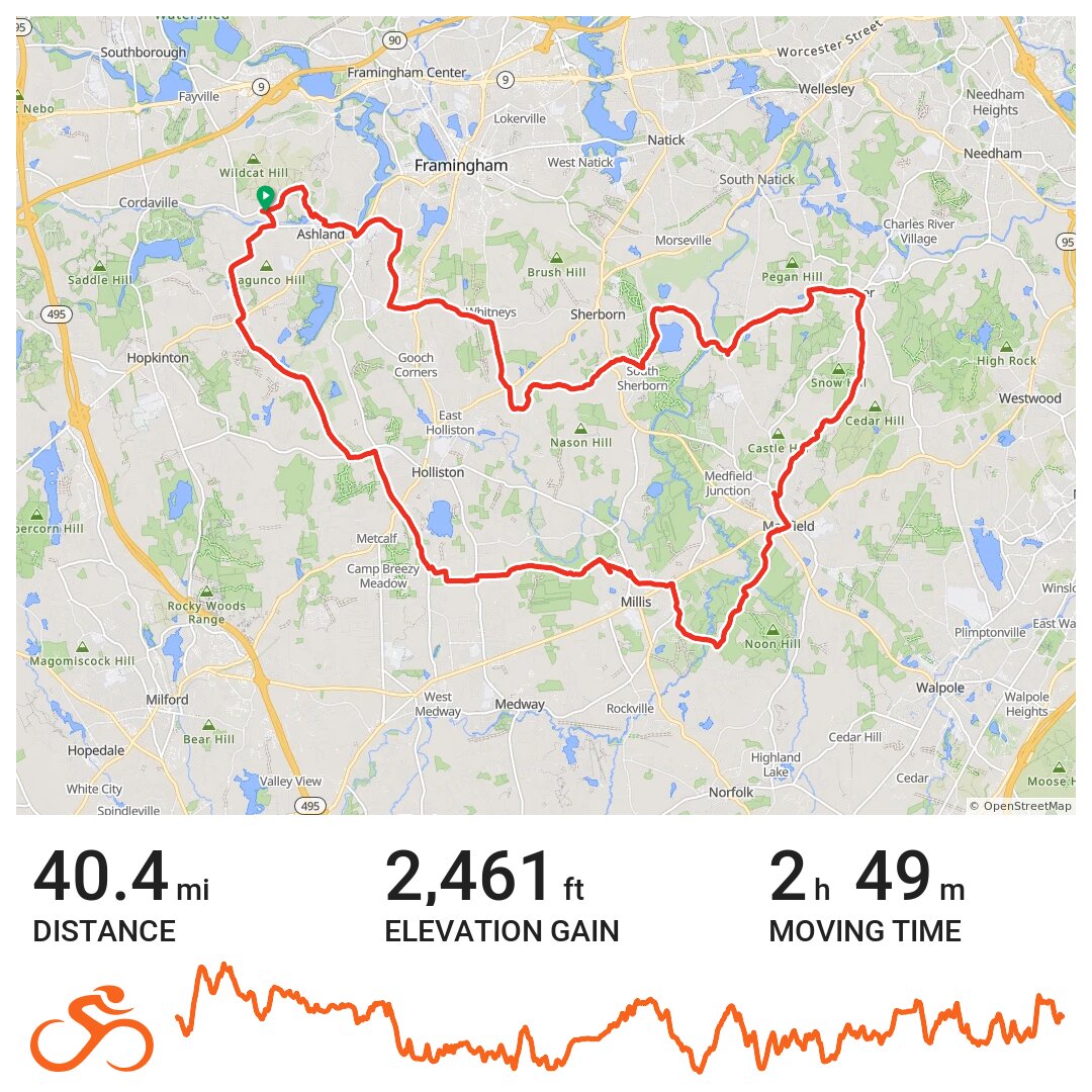 07/28/18 A bike ride in Ashland, MA