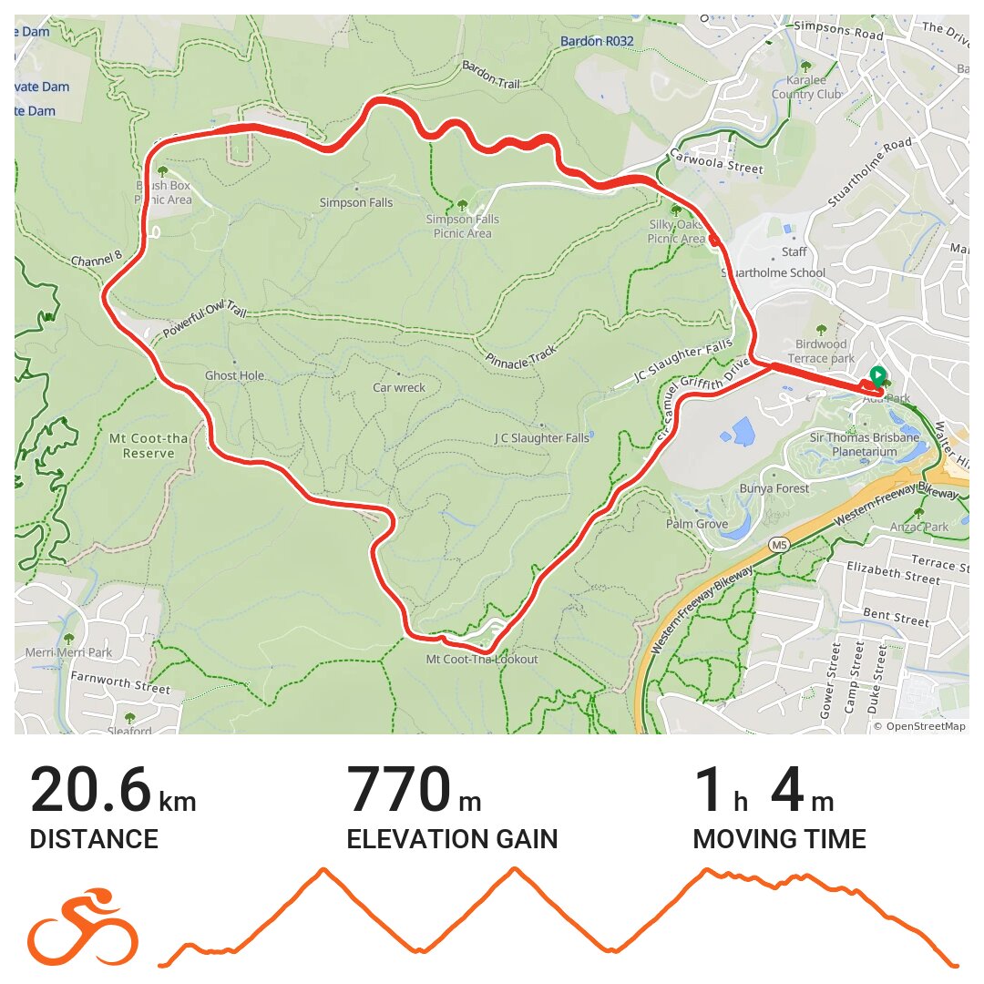 ladybower cycle route