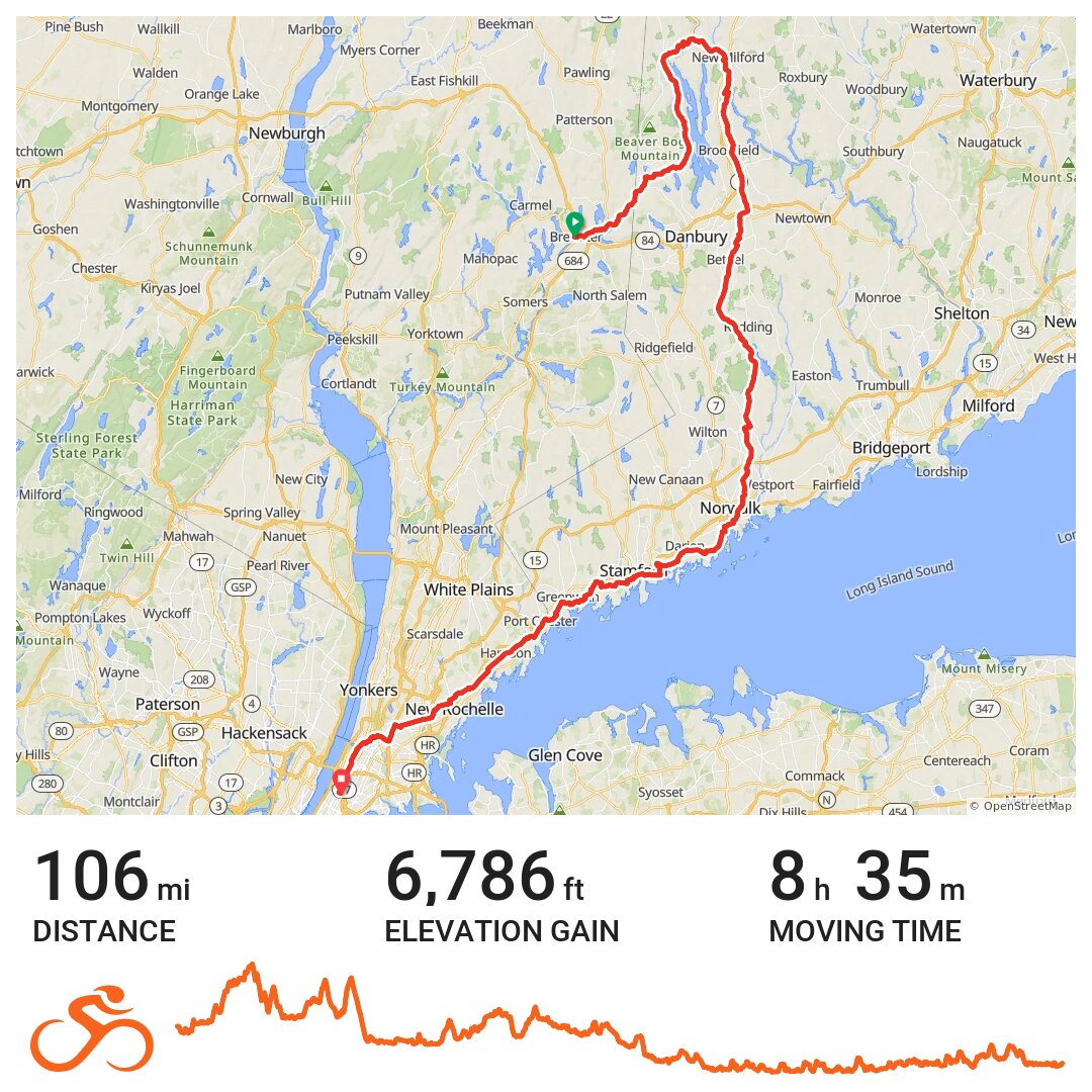 31/07/18 A bike ride in Brewster, NY