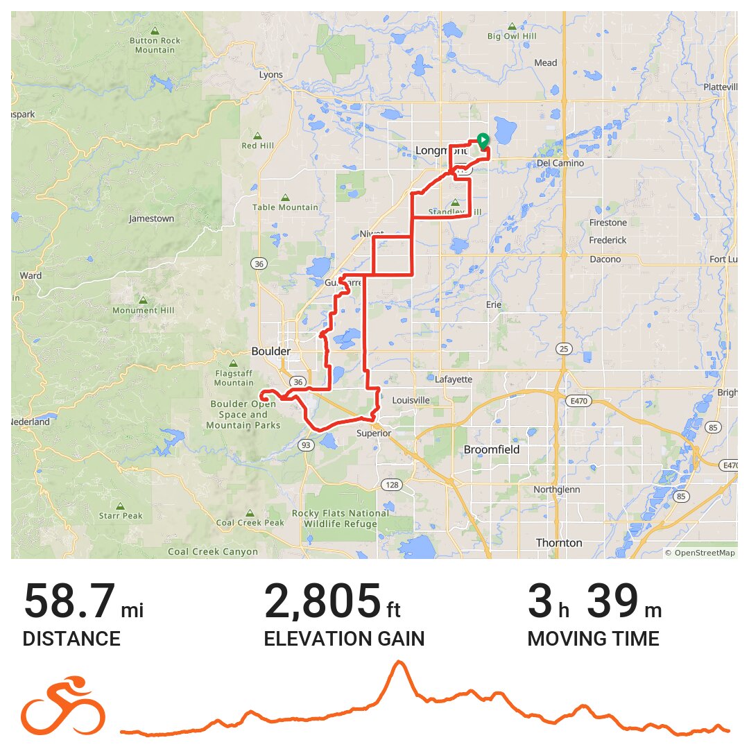 08/04/18 - A bike ride in Longmont, CO