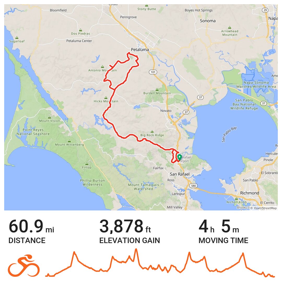 Marin Metric Century · Ride with GPS