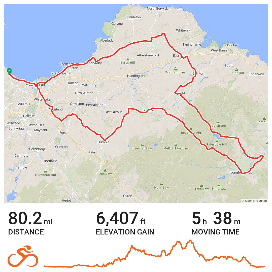 29/07/18 A bike ride in Edinburgh, Scotland