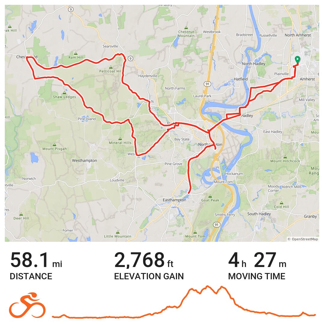 08/05/18 A bike ride in Amherst, MA