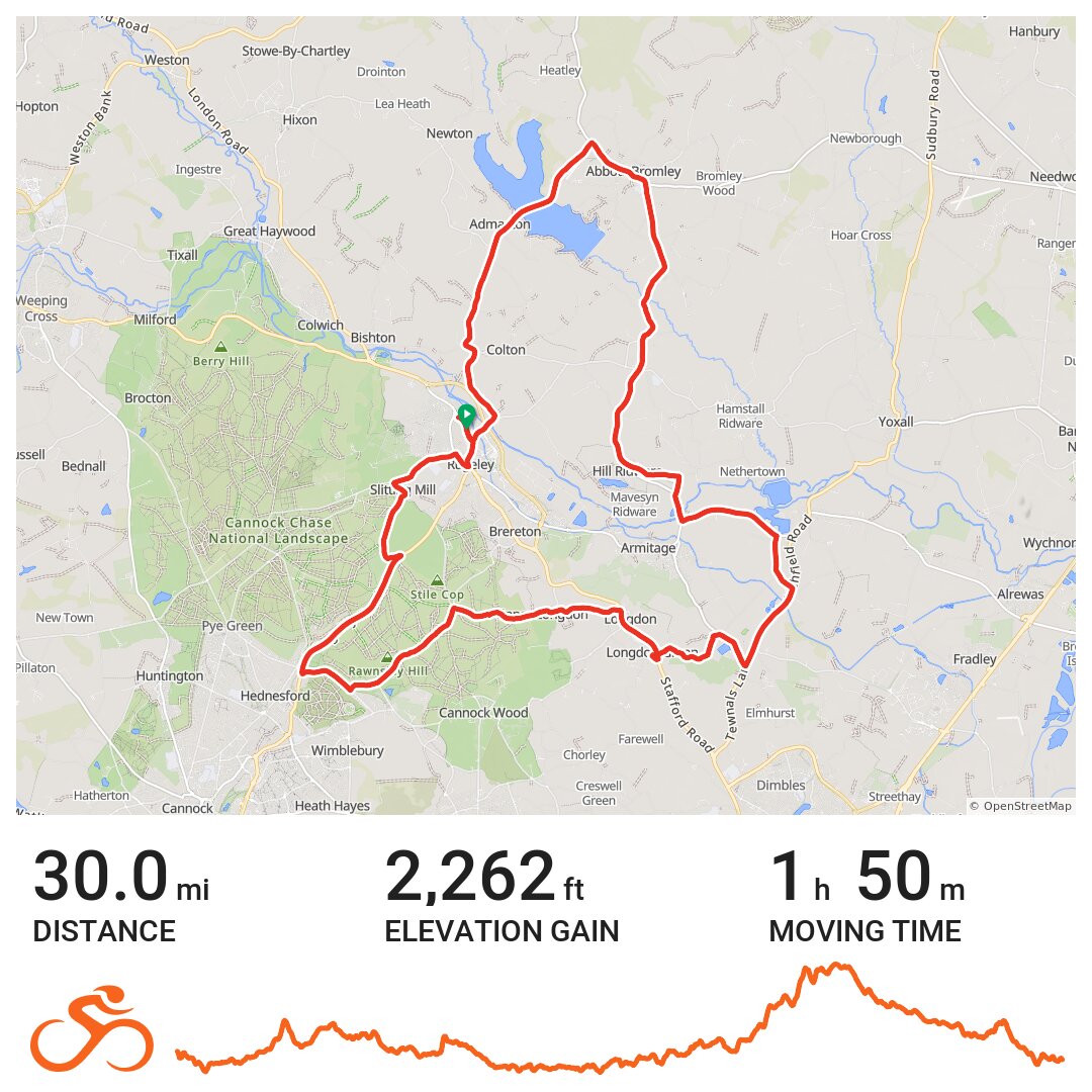 05/15/14 - A bike ride in Cannock Chase, England