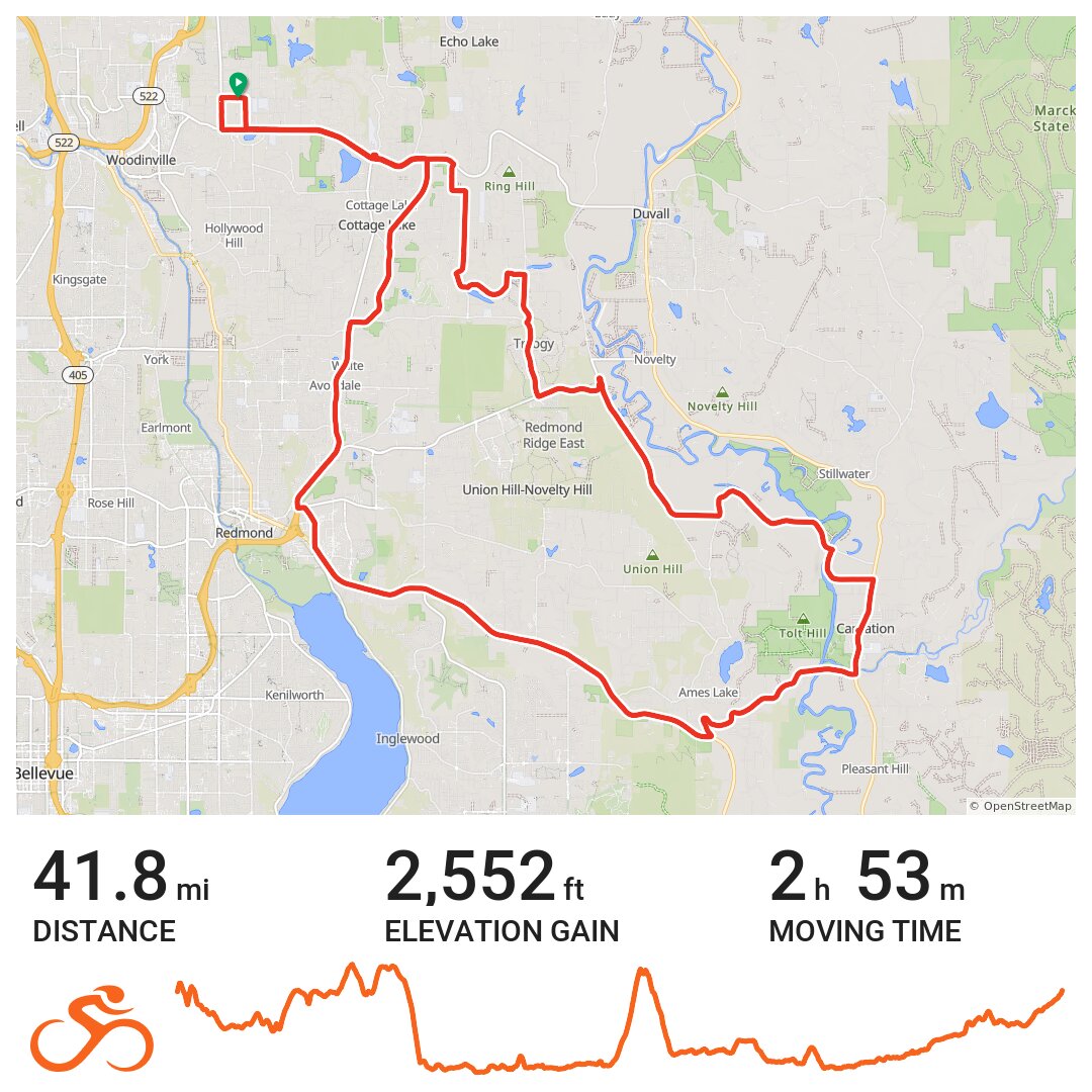 Redmond Ridge/Trilogy-Carnation-Redmond - A bike ride in Woodinville, WA