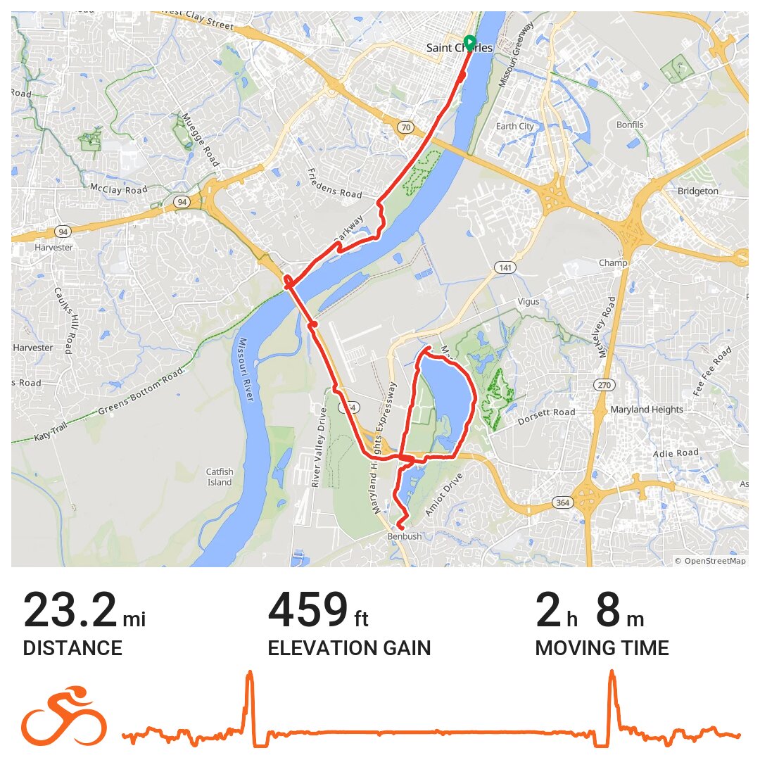 Katy Trail St. Charles · Ride with GPS