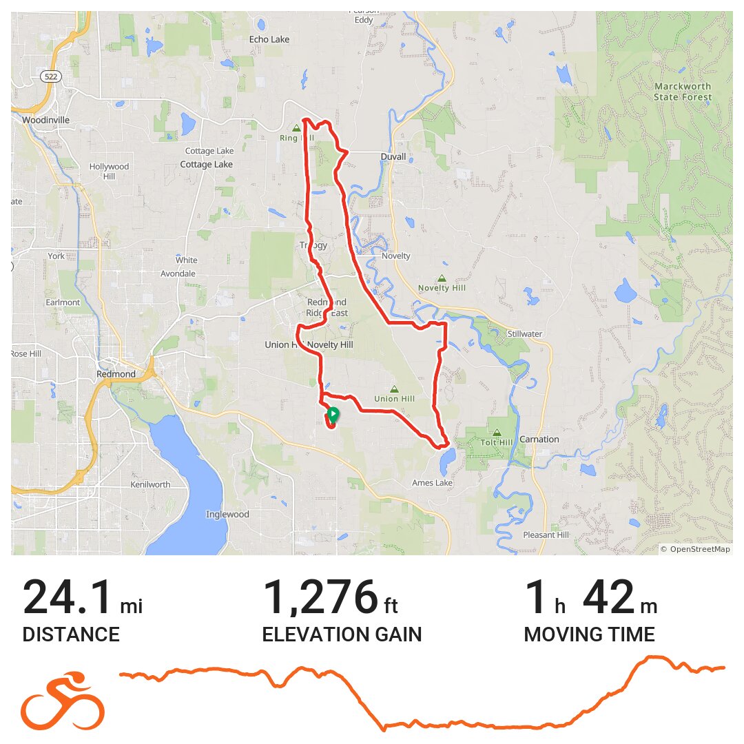 Snoqualmie Valley ride · Ride with GPS