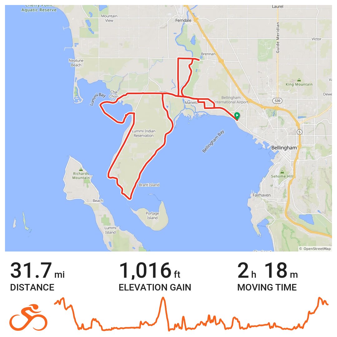 Dike Road A bike ride in MariettaAlderwood, WA