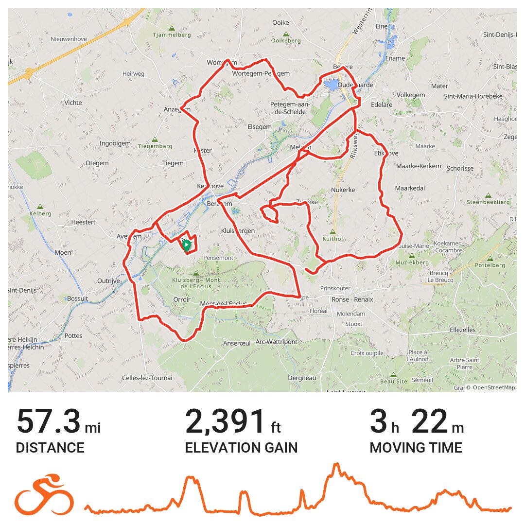 16/08/18 · Ride with GPS