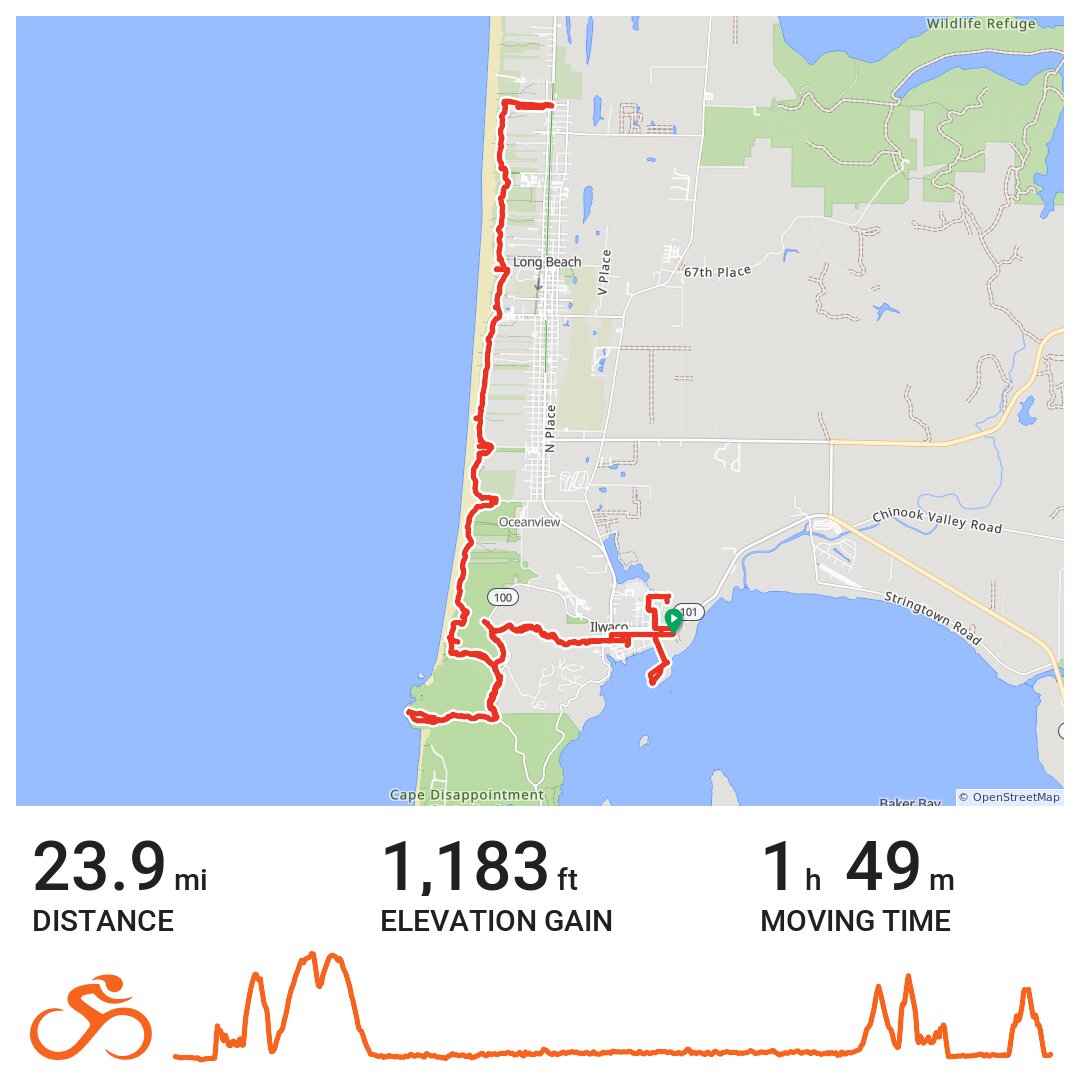 Wandering Around Ilwaco · Ride with GPS