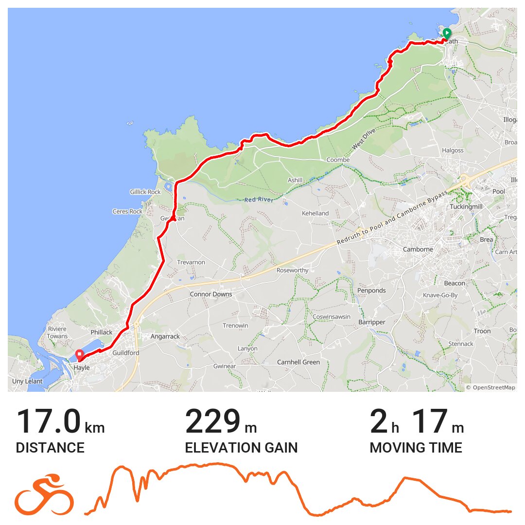 08/20/10 - A bike ride in Portreath, England