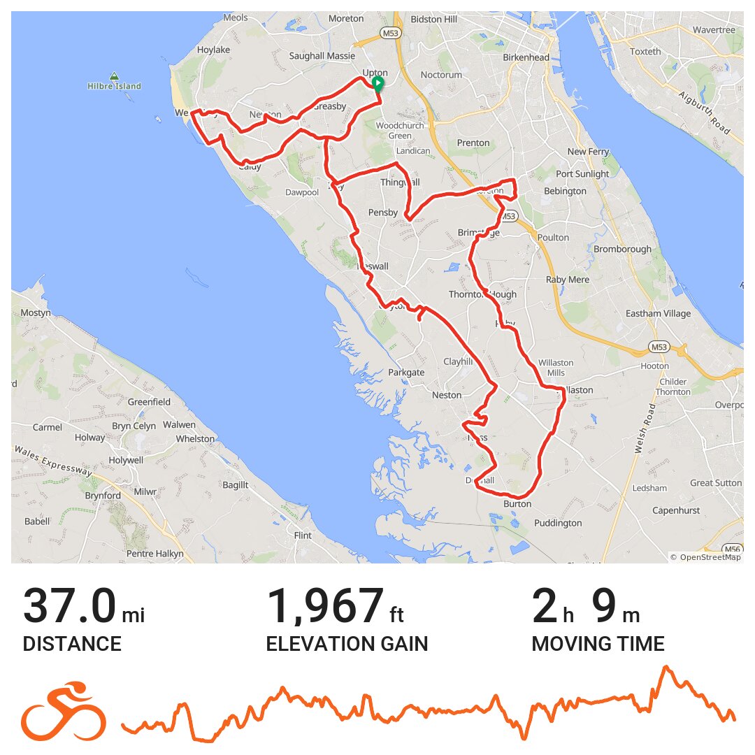 wirral cycle routes