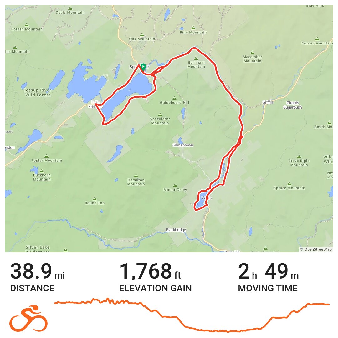 08/19/18 A bike ride in Speculator, NY