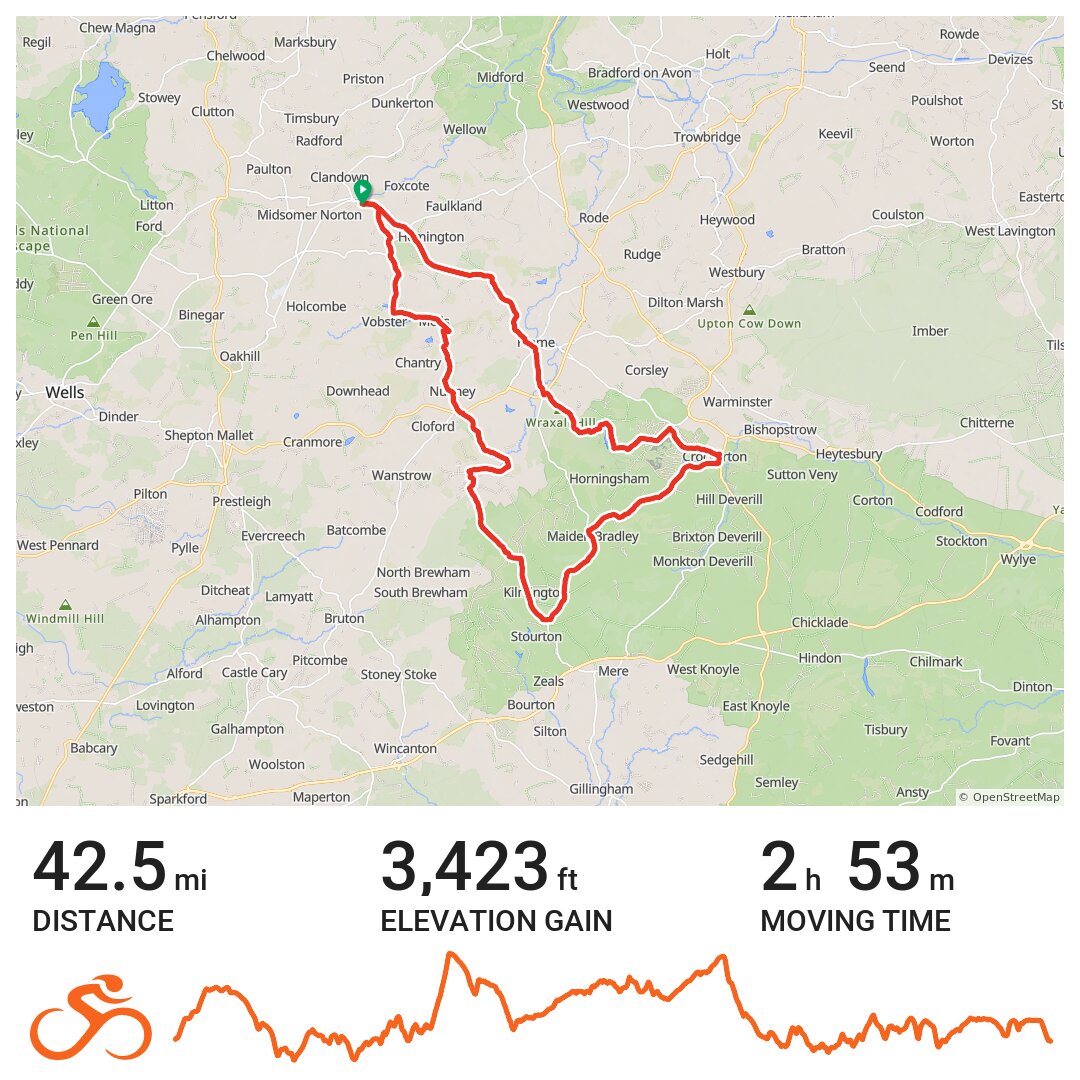 Longleat and Shearwater. · Ride with GPS