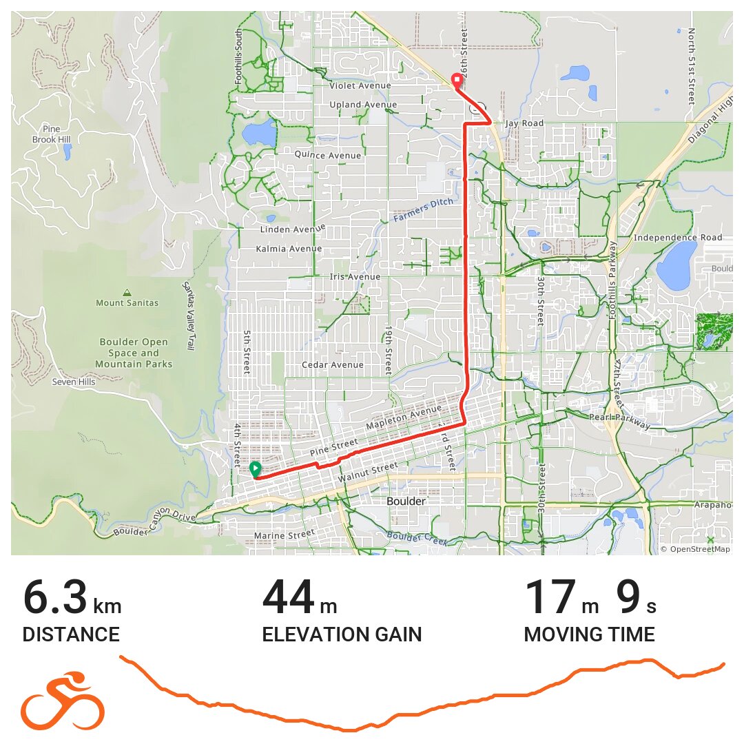 15 08 18 A bike ride in Boulder - Card 
