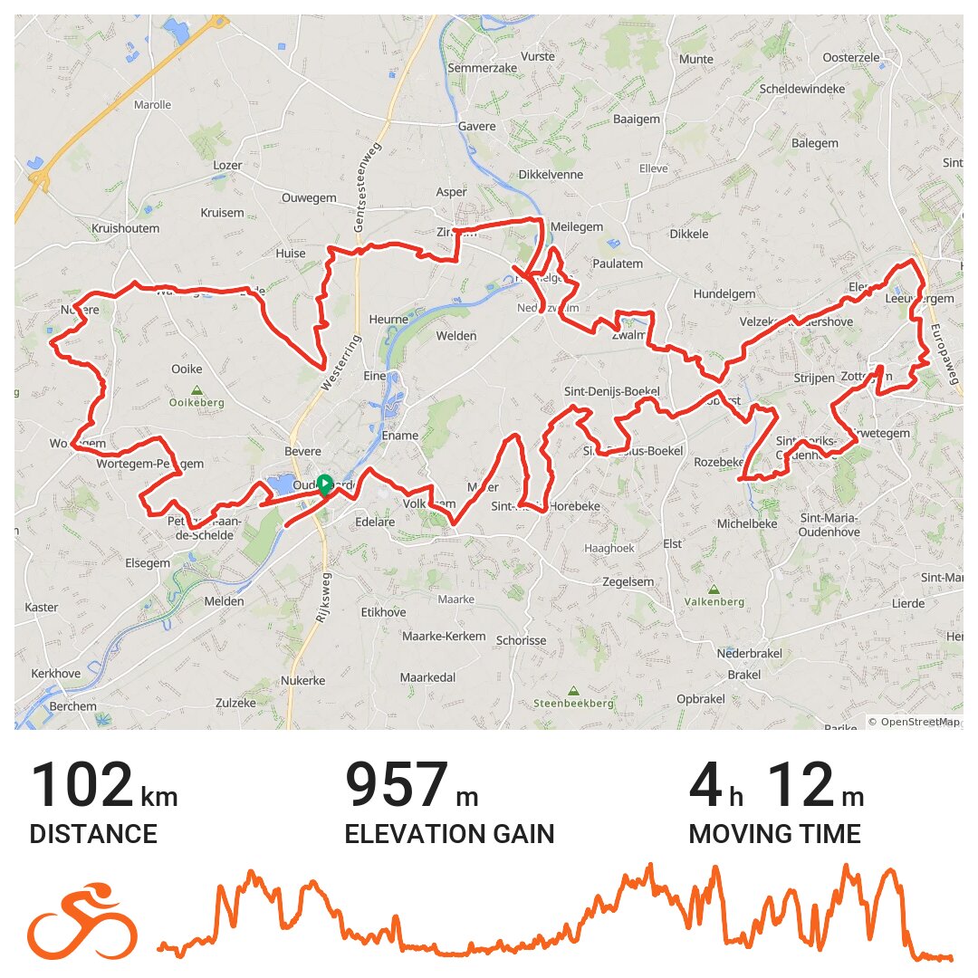 Roadtripping Flanders Day 3 A bike ride in Oudenaarde, Vlaanderen