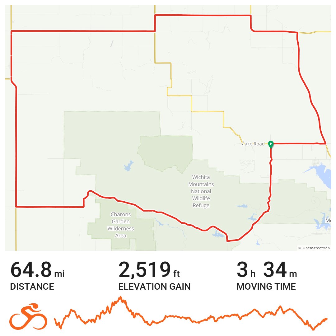 Tour de Meers · Ride with GPS