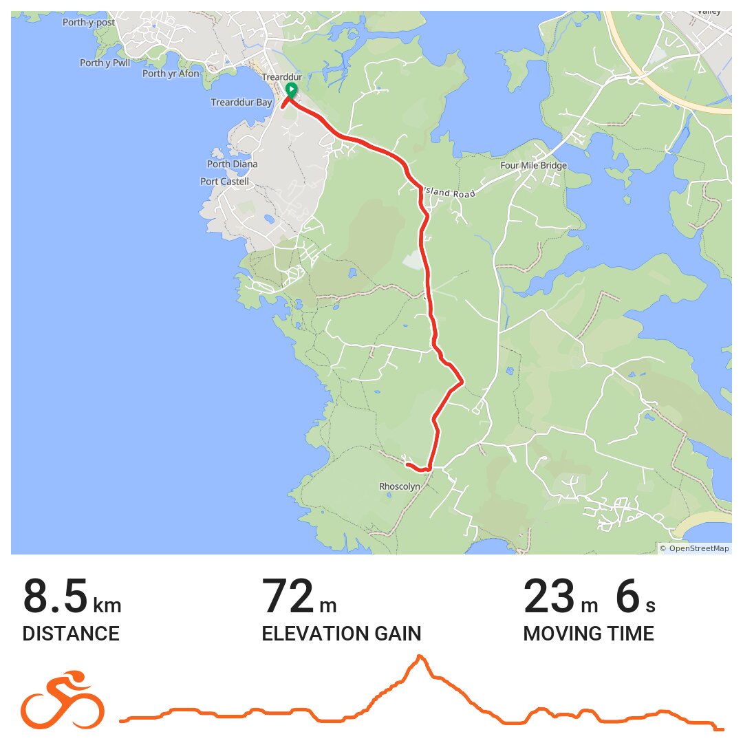 Tbay Rhoscolyn return - A bike ride in Isle of Anglesey, Wales