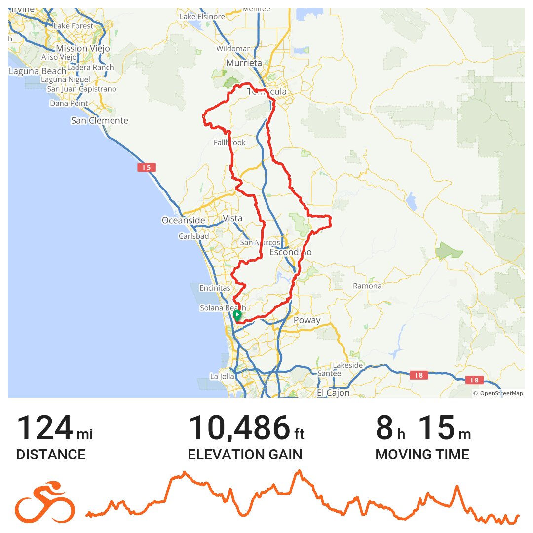 Tour de Cure makeup brevet A bike ride in San Diego, CA