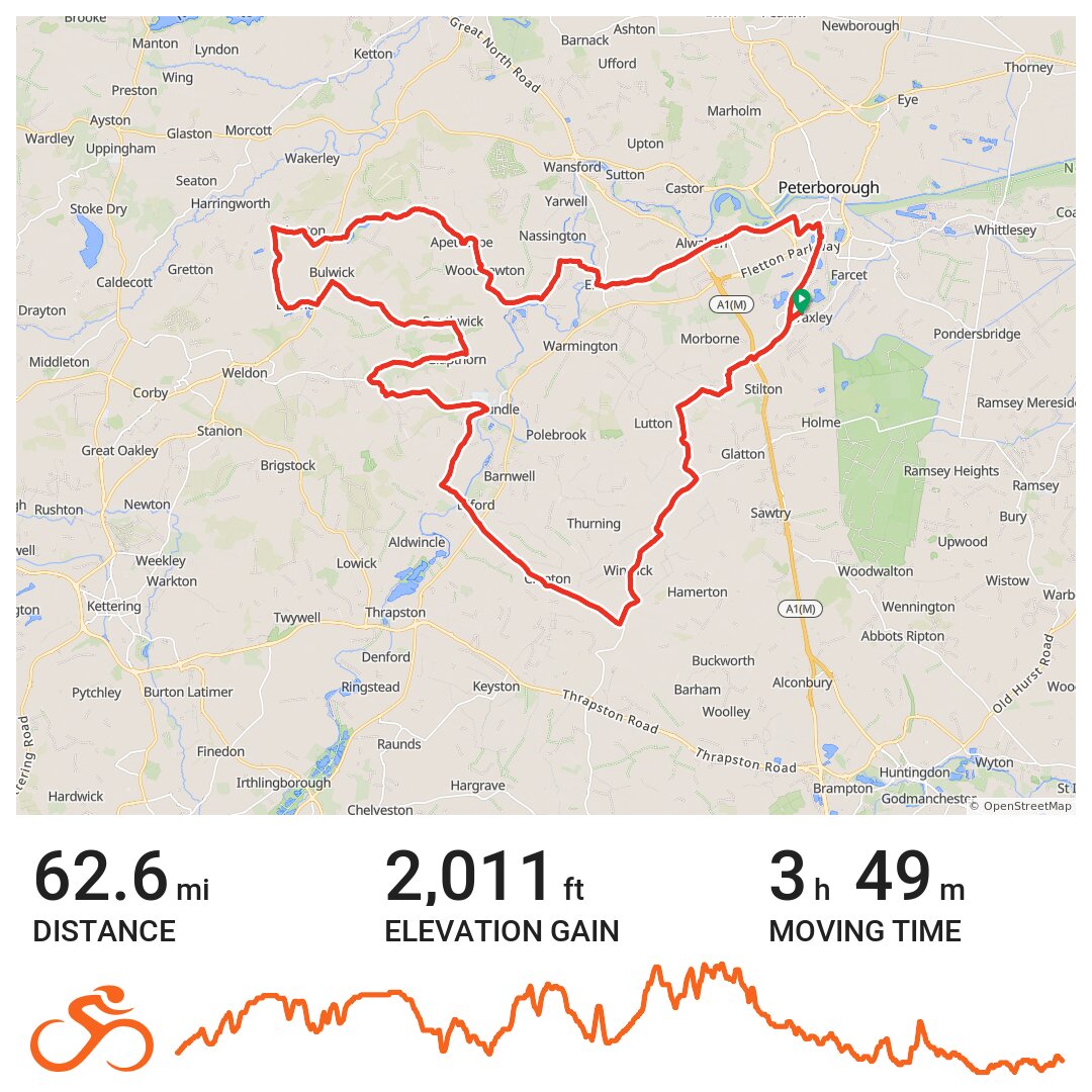 Eb Route From Yaxley Back Via Pboro · Ride With Gps