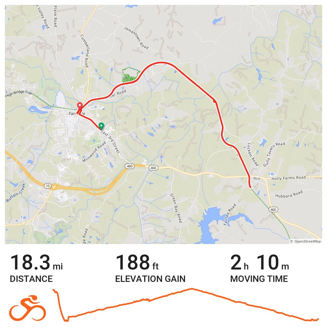 High Bridge Trail, FarmVille, Va · Ride with GPS