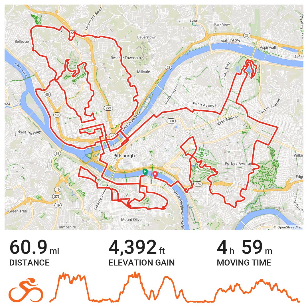 Pedal Pittsburgh 2018 62 mile A bike ride in PGH, PA