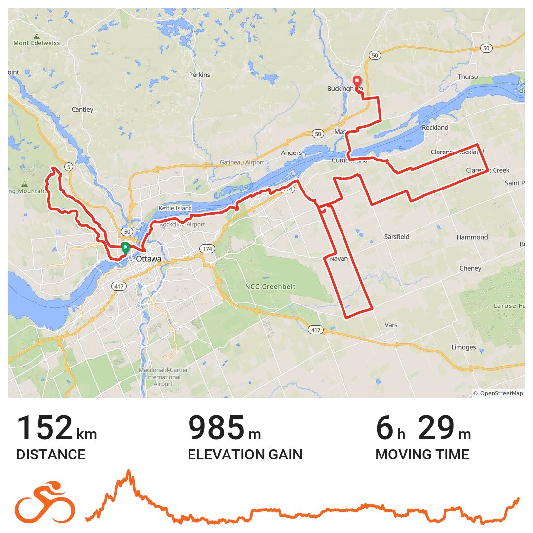 Velotour 2018, jour 2 A bike ride in Gatineau, Québec