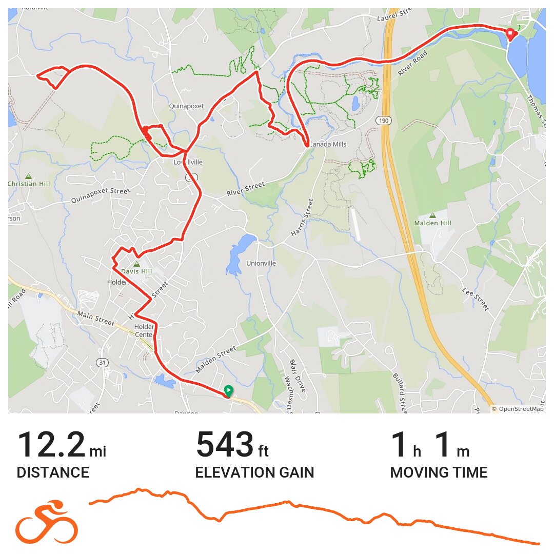 ridewithgps.com