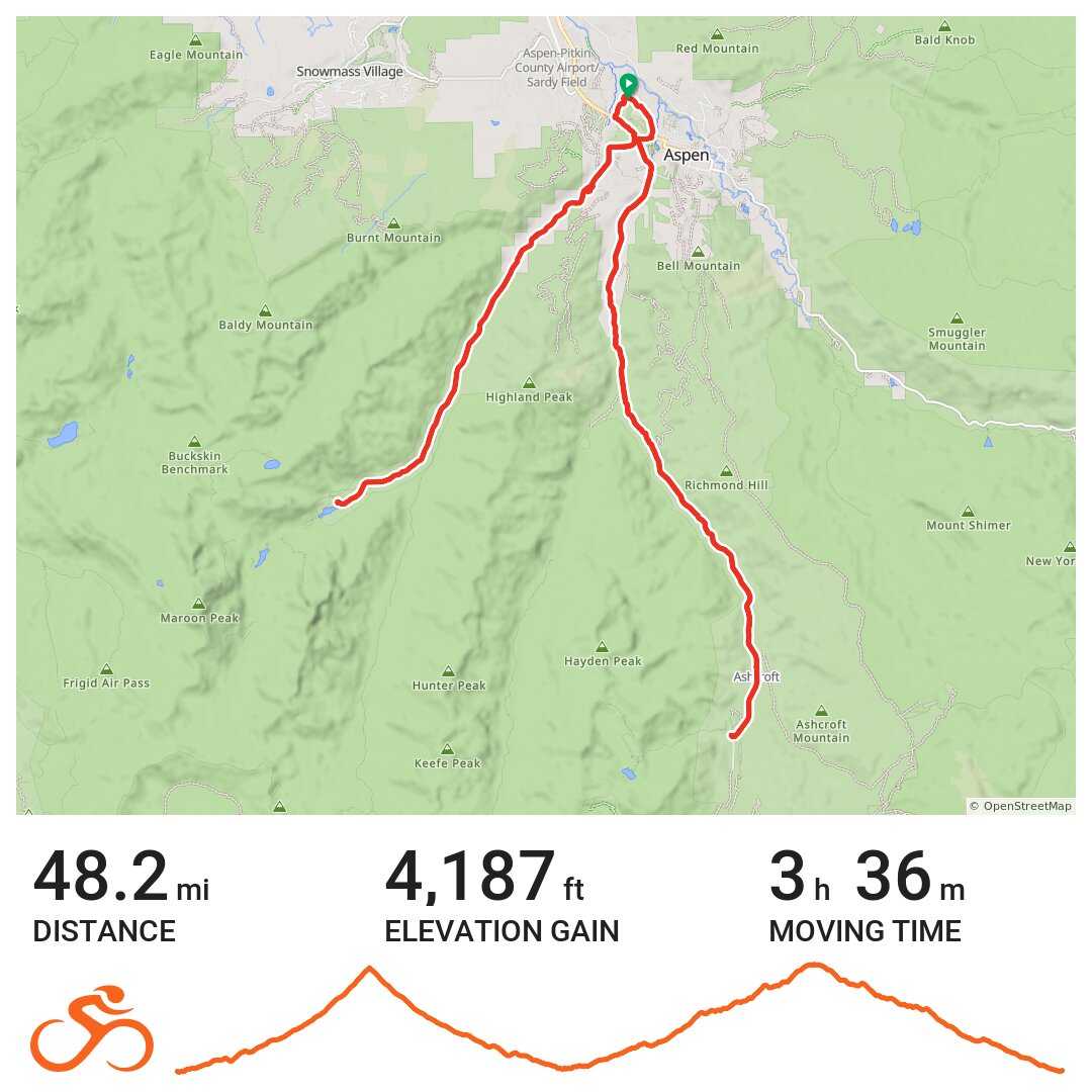 08/30/18 - A bike ride in Aspen, CO