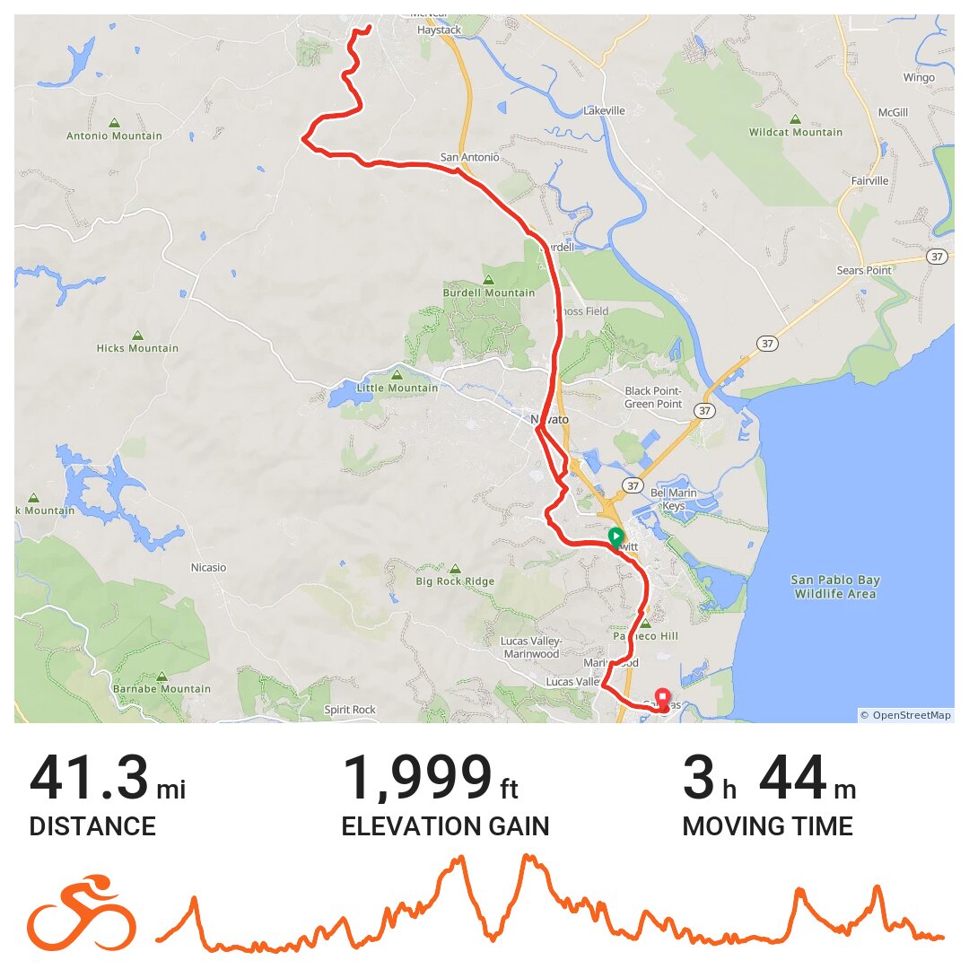 San Rafael Miller Creek Novato · Ride with GPS