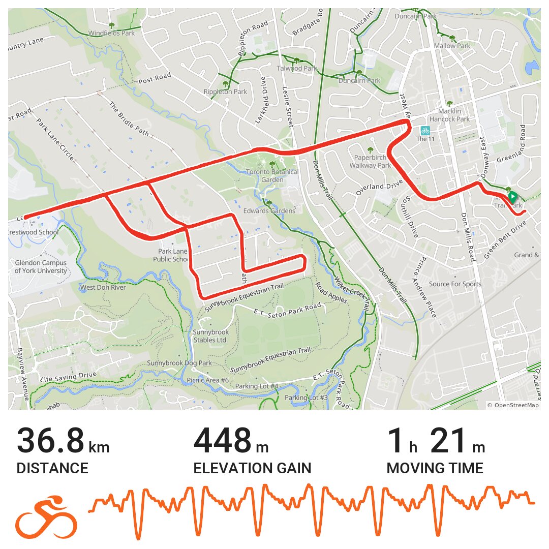 hill repeats - solo - A bike ride in Toronto, Ontario