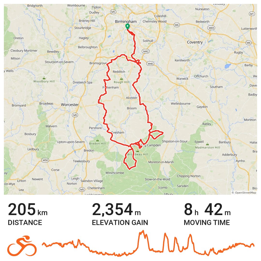 02/09/18 A bike ride in Birmingham, England