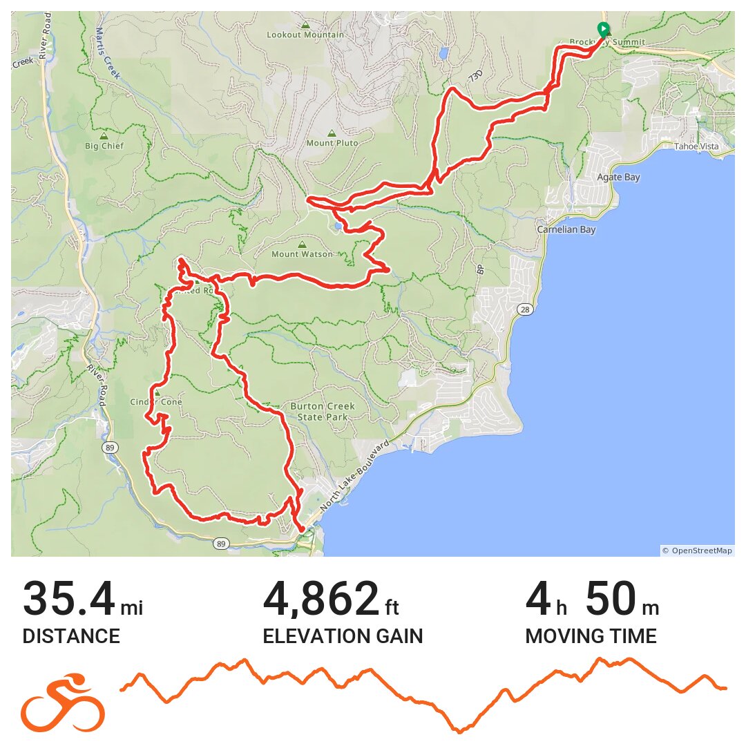 Tahoe Rim Trail Brockway to Tahoe City · Ride with GPS