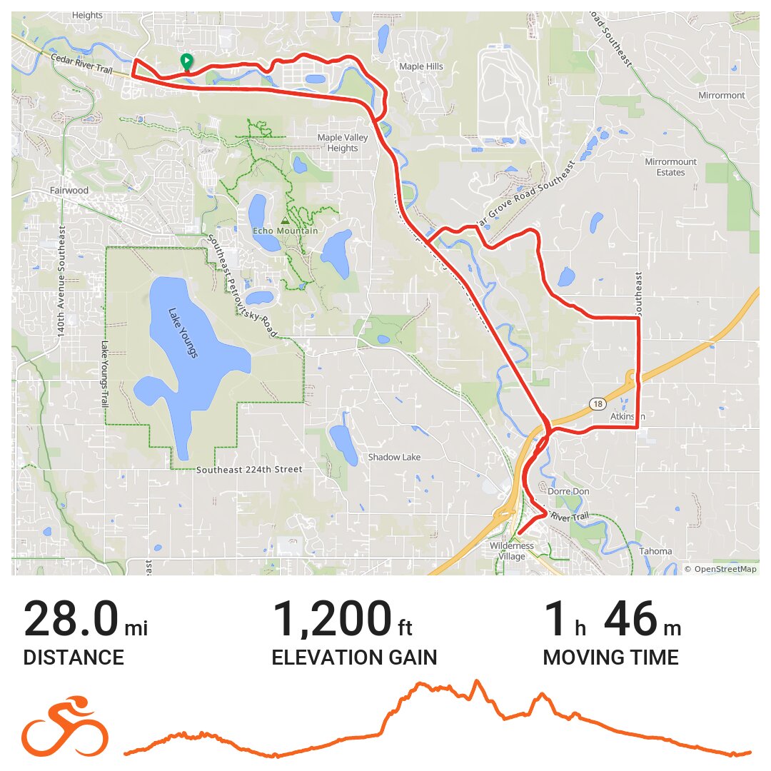 09/03/18 - A bike ride in King County, WA