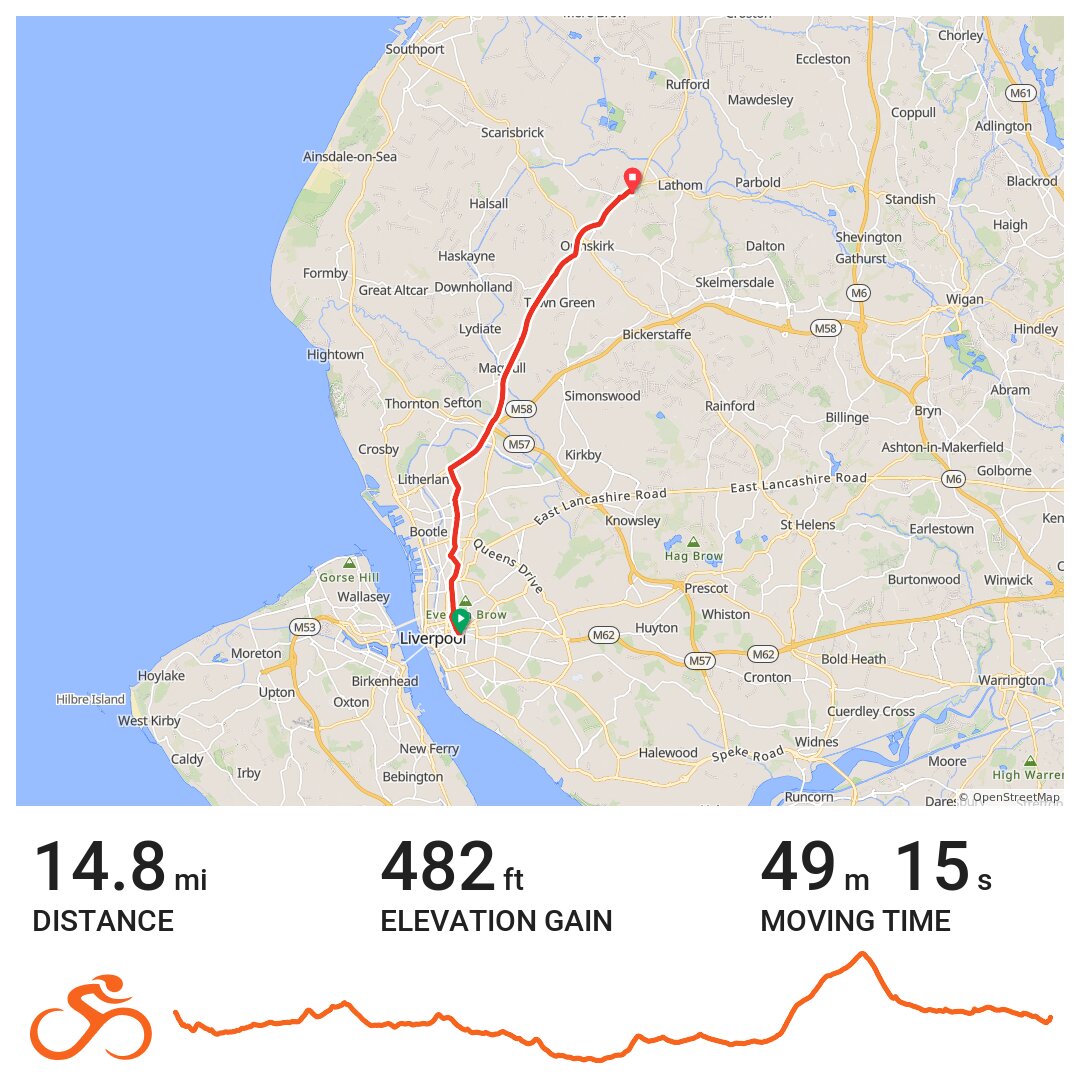 04/09/18 - A bike ride in Liverpool, England