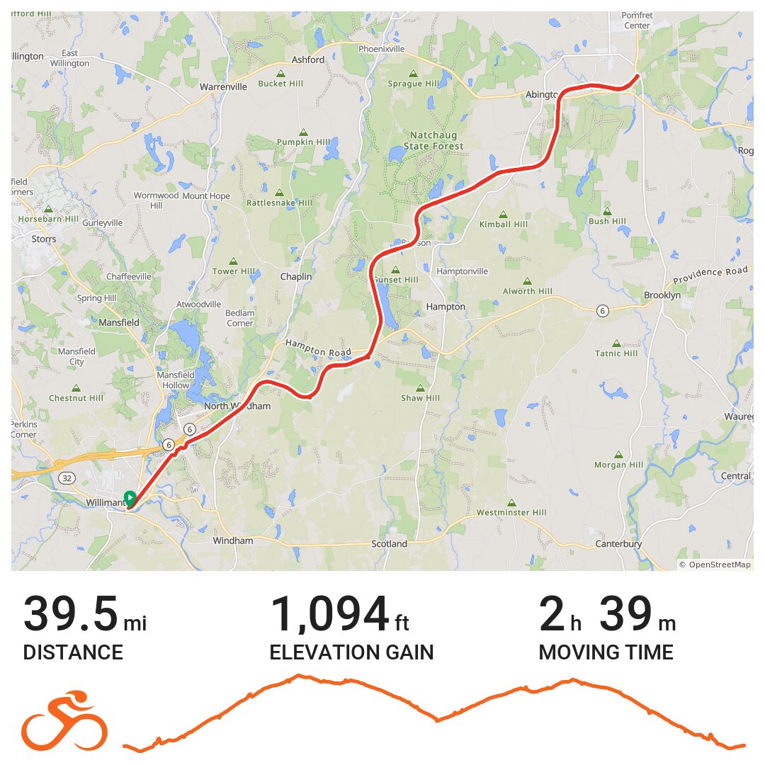 Airline Trail Willi to Pomfret and back solo - A bike ride in Windham ...