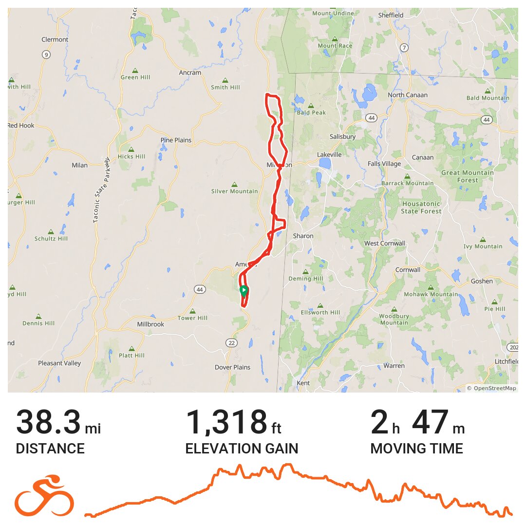 Rail Trail/Road Combo in Heat Index Of 100 · Ride with GPS