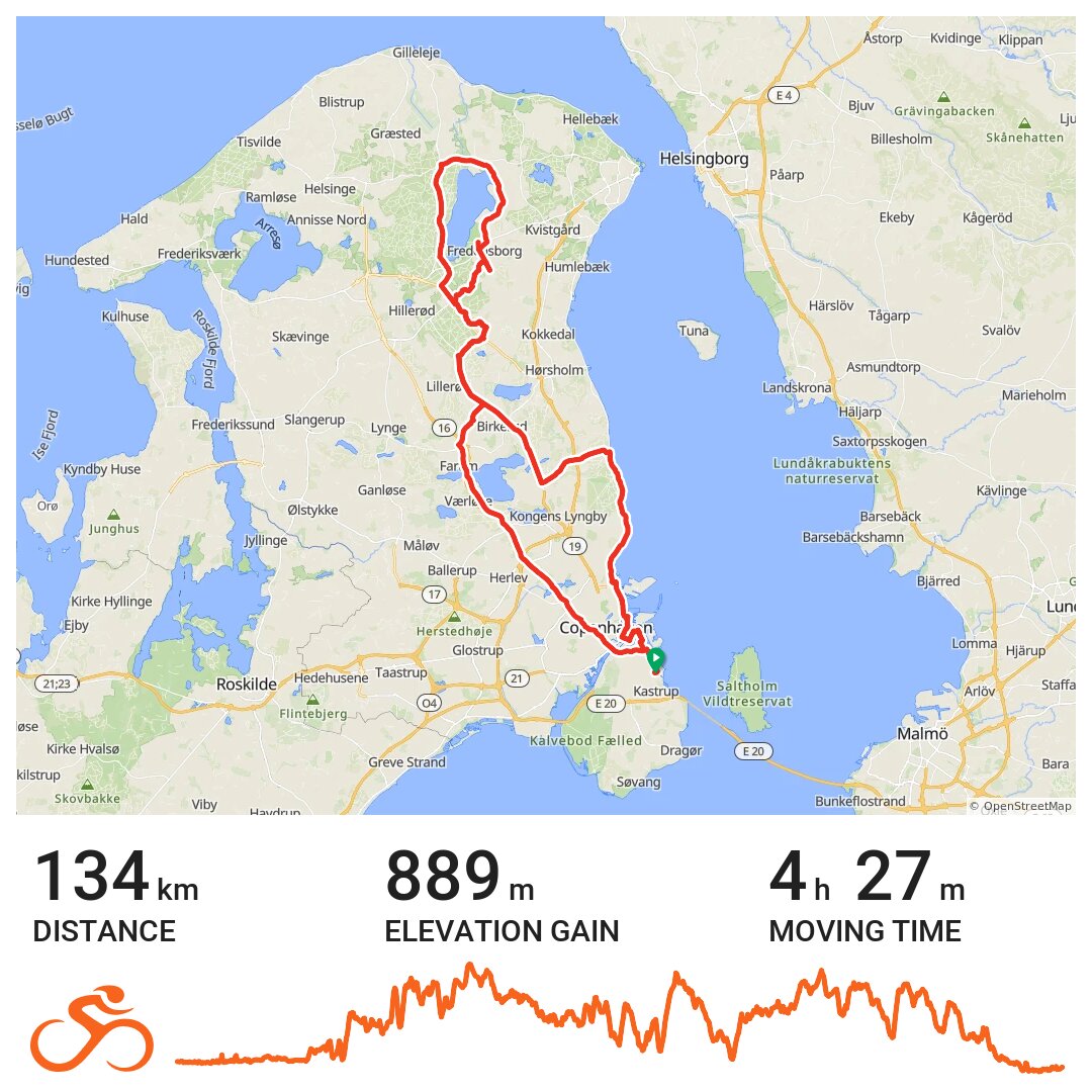 08/09/18 · Ride with GPS