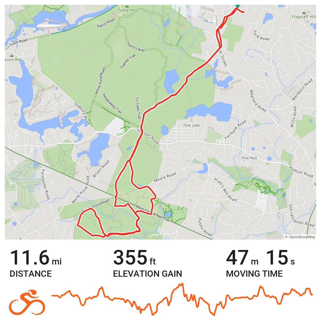 09/07/18 A bike ride in Maynard, MA